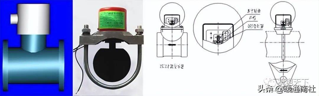 消防工程安装知识入门