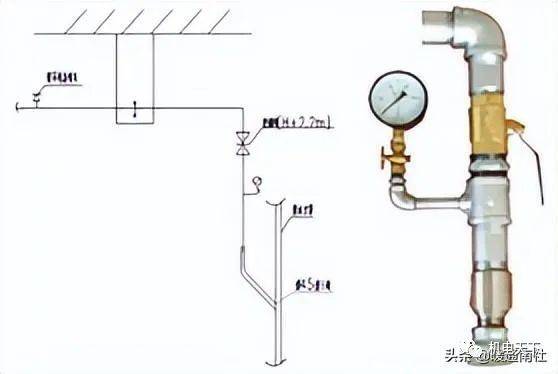 消防工程安装知识入门