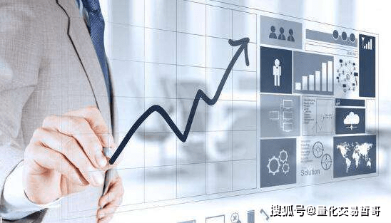 外汇交易系统（自动化/程序化/量化/EA）