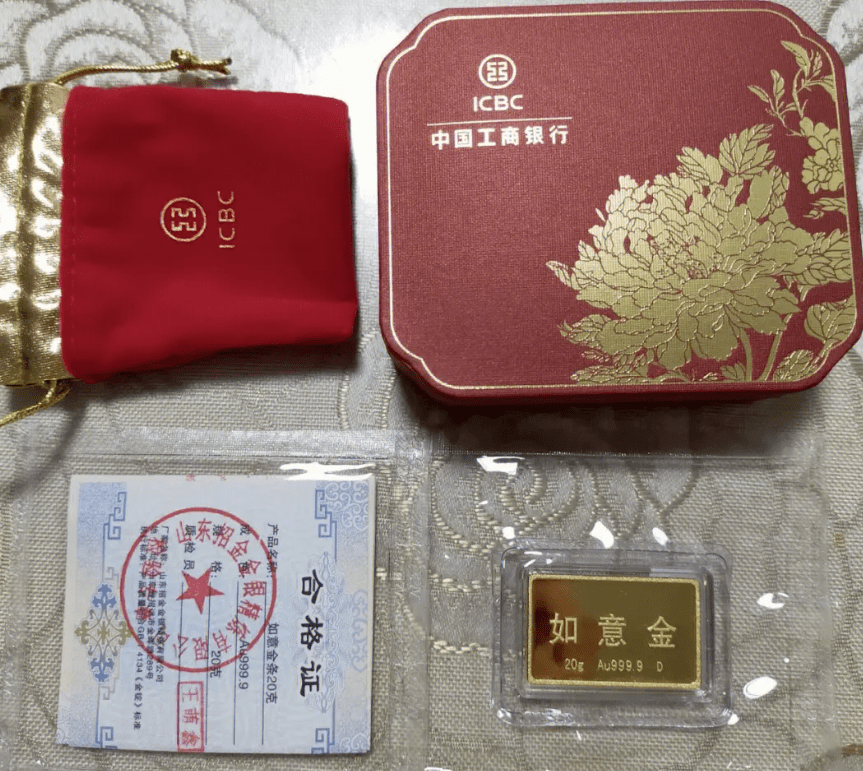 投机黄金的四种路径