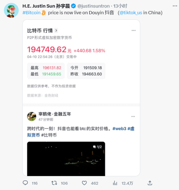 比特币重回3万美元<strong></p>
<p>货币资讯</strong>，抖音微博“立功”？