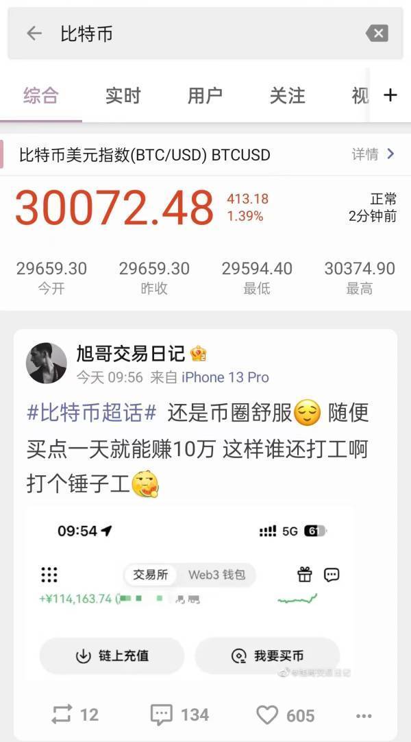 比特币重回3万美元<strong></p>
<p>货币资讯</strong>，抖音微博“立功”？