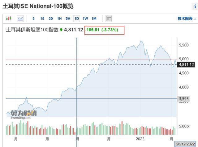 四次地震<strong></p>
<p>贵金属交易风险度</strong>，两次7.8级！超3000人遇难，输油管道暂停，又有爆炸！美国将对俄铝收200%关税？