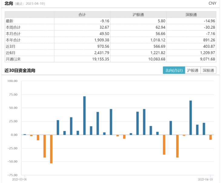 影视接力游戏<strong></p>
<p>贵金属开户何时恢复</strong>，CPO高温不退