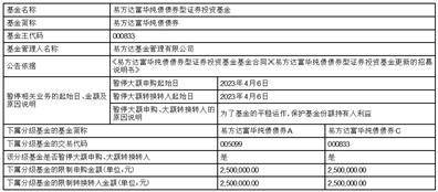 易方达富华纯债债券型证券投资基金 暂停机构客户大额申购及大额转换转入业务的公告