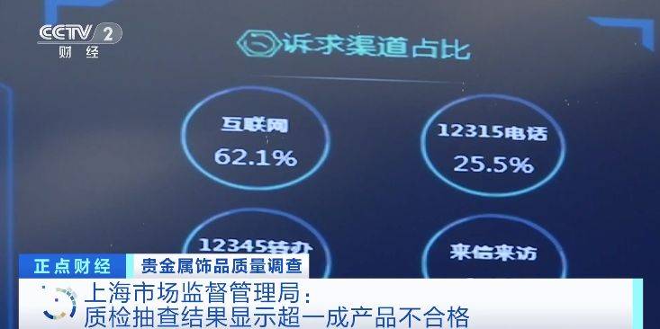 “足银”首饰配件加入普通金属<strong></p>
<p>贵金属纯度铂950</strong>？上海贵金属首饰抽查不合格率超一成