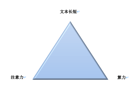 国内什么样的AI公司现在能拿到VC投资<strong></p>
<p>国内的贵金属投资</strong>？
