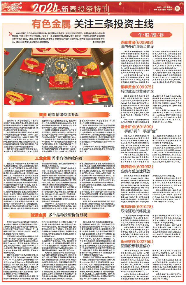 金融投资报·2024新春投资特刊