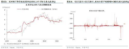 华泰宏观：联储纪要和非农数据表面偏鹰<strong></p>
<p>贵金属和美债期限</strong>，10年美债重回4%之上