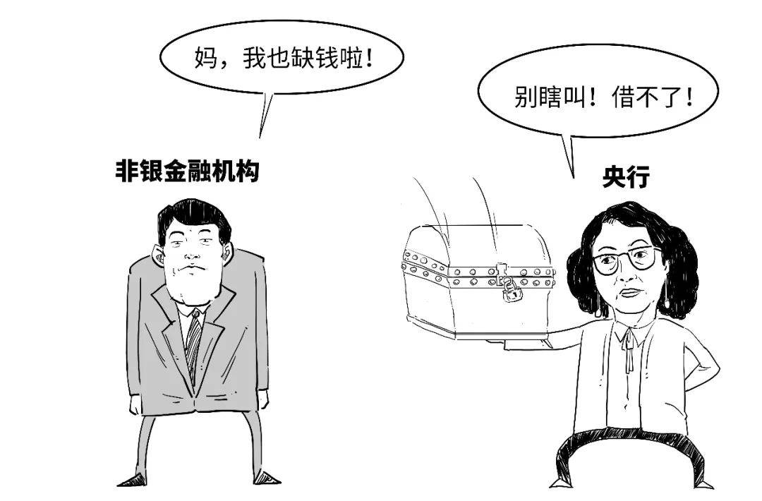 只能买股票？3分钟搞懂SFISF<strong></p>
<p>买股票</strong>！
