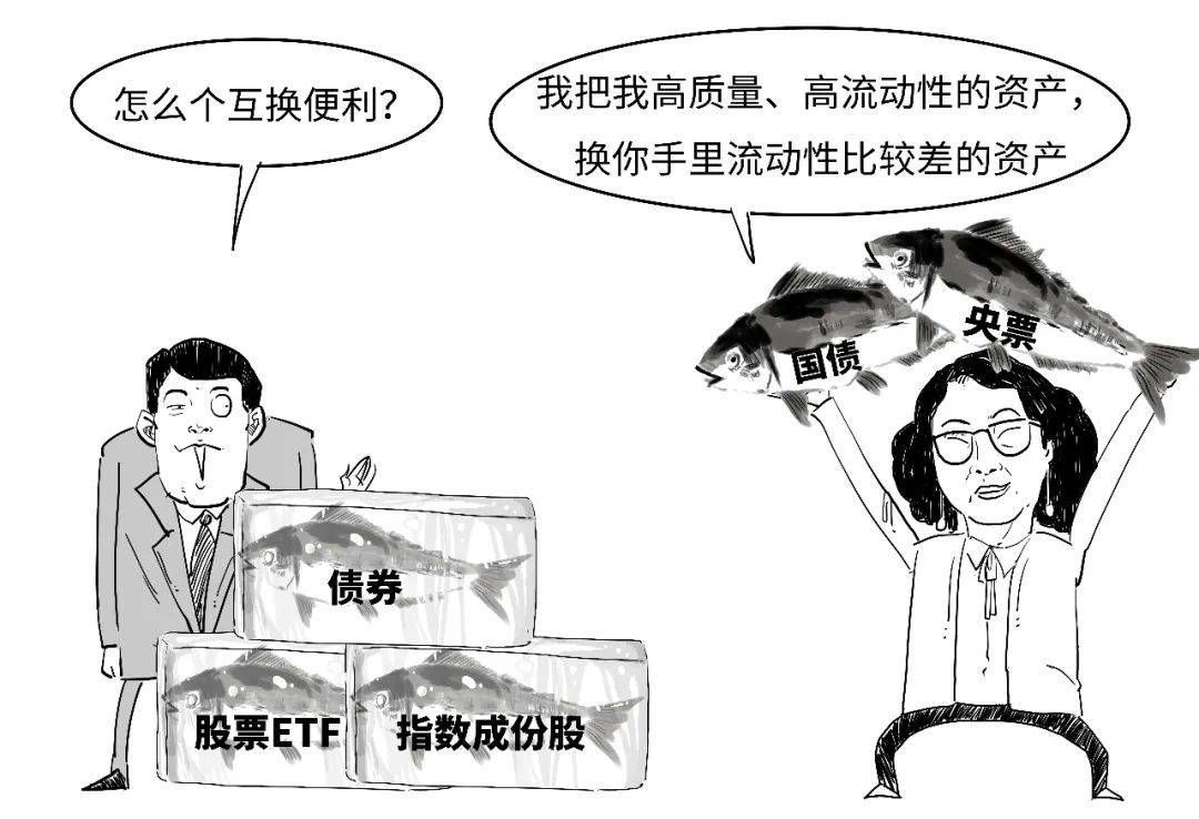 只能买股票？3分钟搞懂SFISF<strong></p>
<p>买股票</strong>！