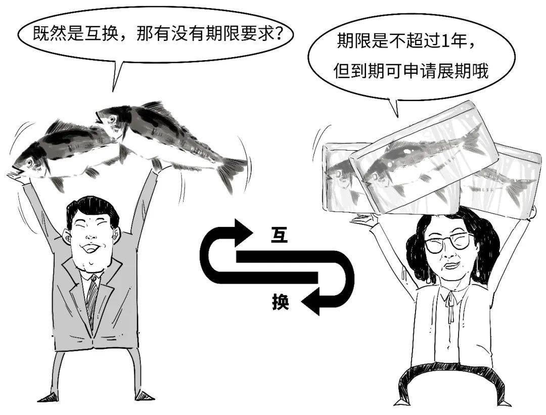 只能买股票？3分钟搞懂SFISF<strong></p>
<p>买股票</strong>！
