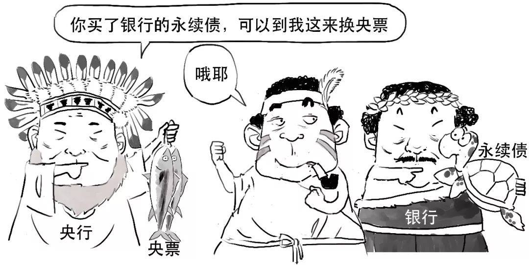 只能买股票？3分钟搞懂SFISF<strong></p>
<p>买股票</strong>！