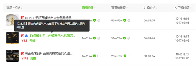 “澳门COCO姐”月售250万元的虫草内裤<strong></p>
<p>贵金属官方软件下载</strong>，背后相关公司0人参保