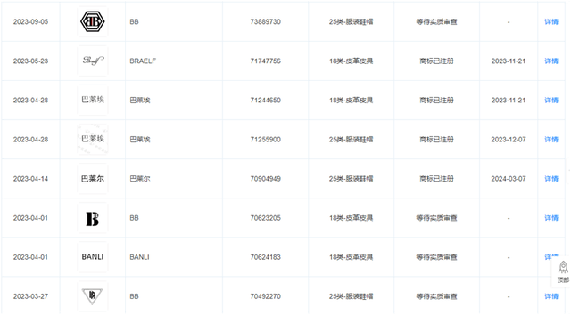 “澳门COCO姐”月售250万元的虫草内裤<strong></p>
<p>贵金属官方软件下载</strong>，背后相关公司0人参保