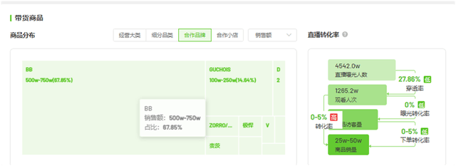 “澳门COCO姐”月售250万元的虫草内裤<strong></p>
<p>贵金属官方软件下载</strong>，背后相关公司0人参保