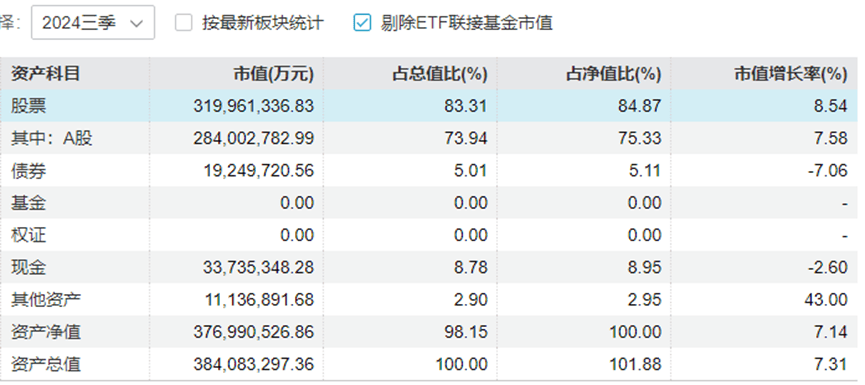 “中年人的茅台”终于还是输给<strong></p>
<p>代销贵金属报备审批</strong>了“青年新能车”