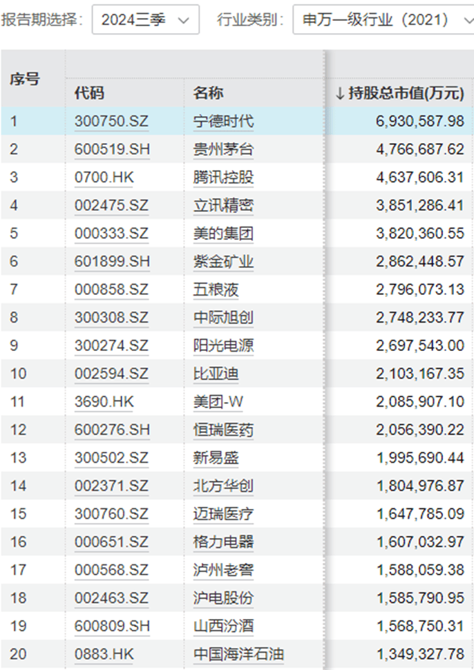 “中年人的茅台”终于还是输给<strong></p>
<p>代销贵金属报备审批</strong>了“青年新能车”