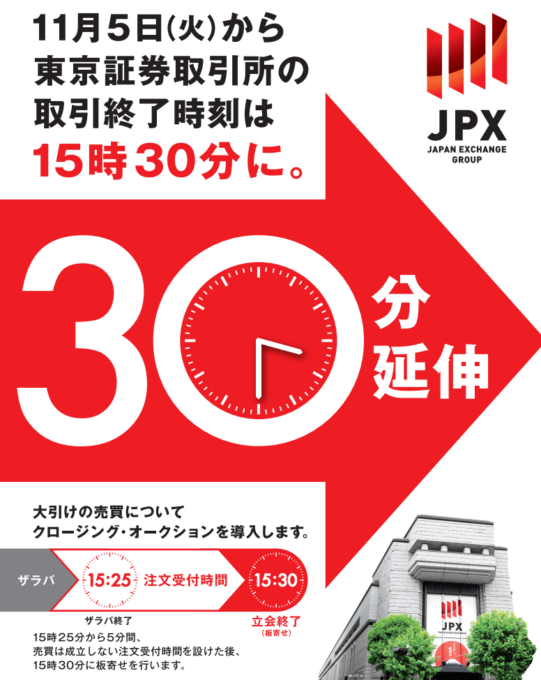 刚宣布<strong></p>
<p>贵金属纸钞工艺</strong>！延长股市交易半小时！