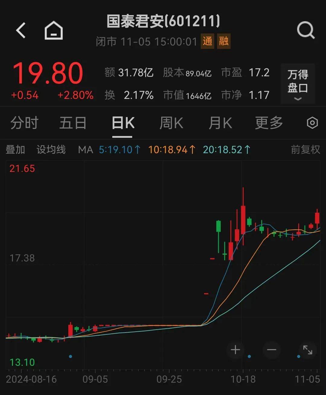 利好<strong></p>
<p>贵金属材料之家</strong>！上海重磅宣布：同意合并！