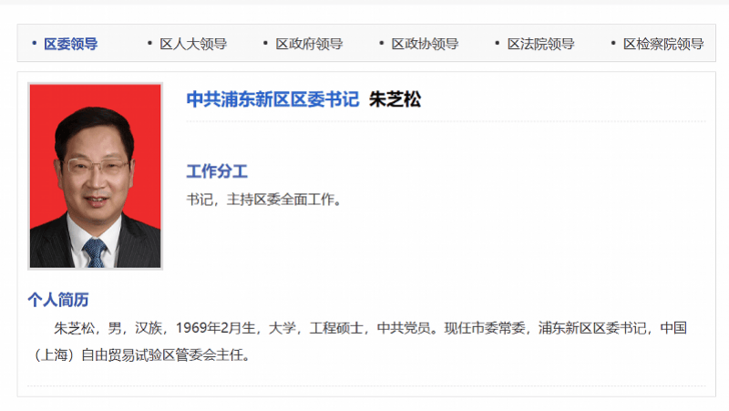 浦东新区区委书记被查<strong></p>
<p>网易贵金属找代理</strong>，两天前还在调研，老上司8月被判无期