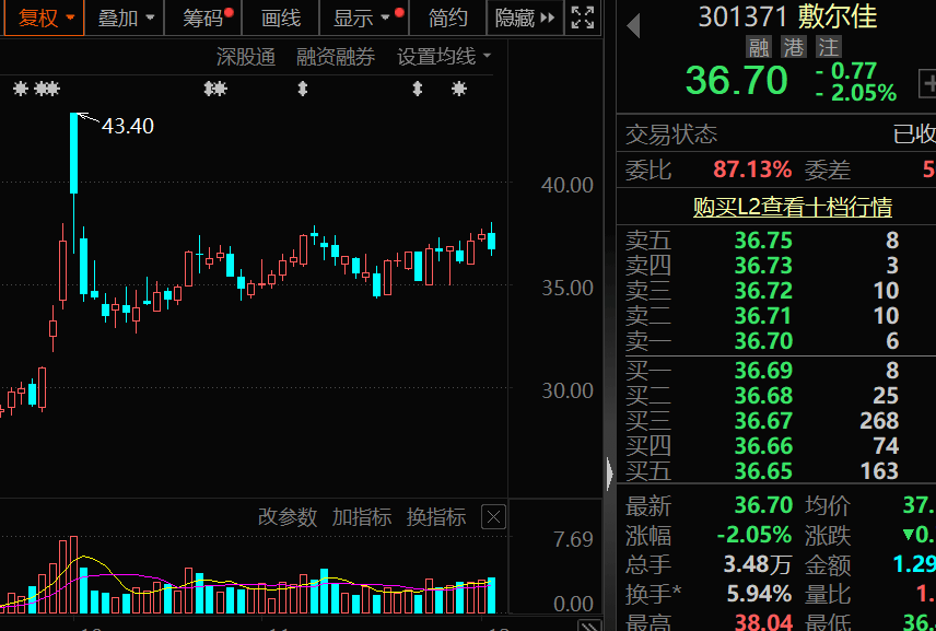 对美出口管制<strong></p>
<p>贵金属产品策略</strong>，谁家有镓、锗、锑？（附股）