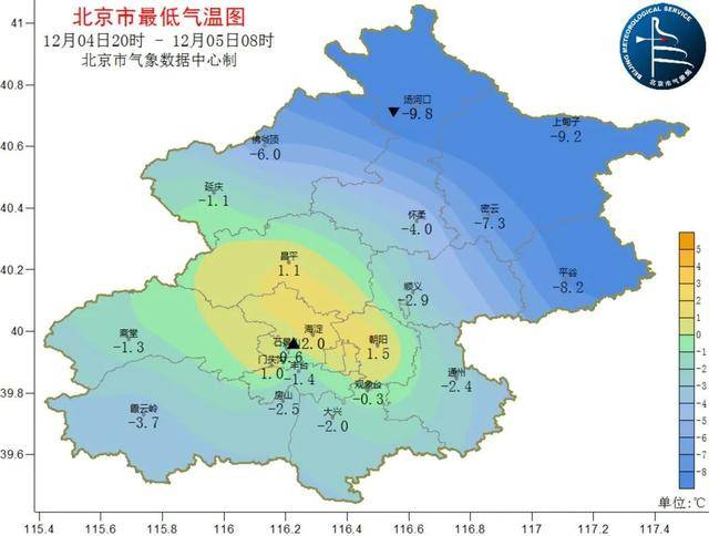 阴冷上线！北京明日大雪节气气温下滑<strong></p>
<p>成都贵金属银行</strong>，双休日气温继续下滑