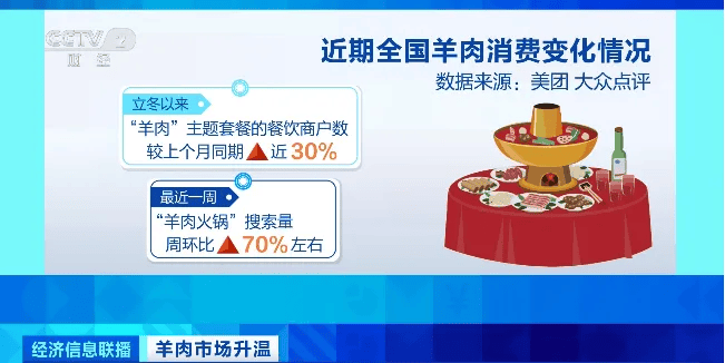 天越冷卖得越好<strong></p>
<p>郑州贵金属地方</strong>，有商户一天爆卖2000斤！有地方价格跌到5年最低！