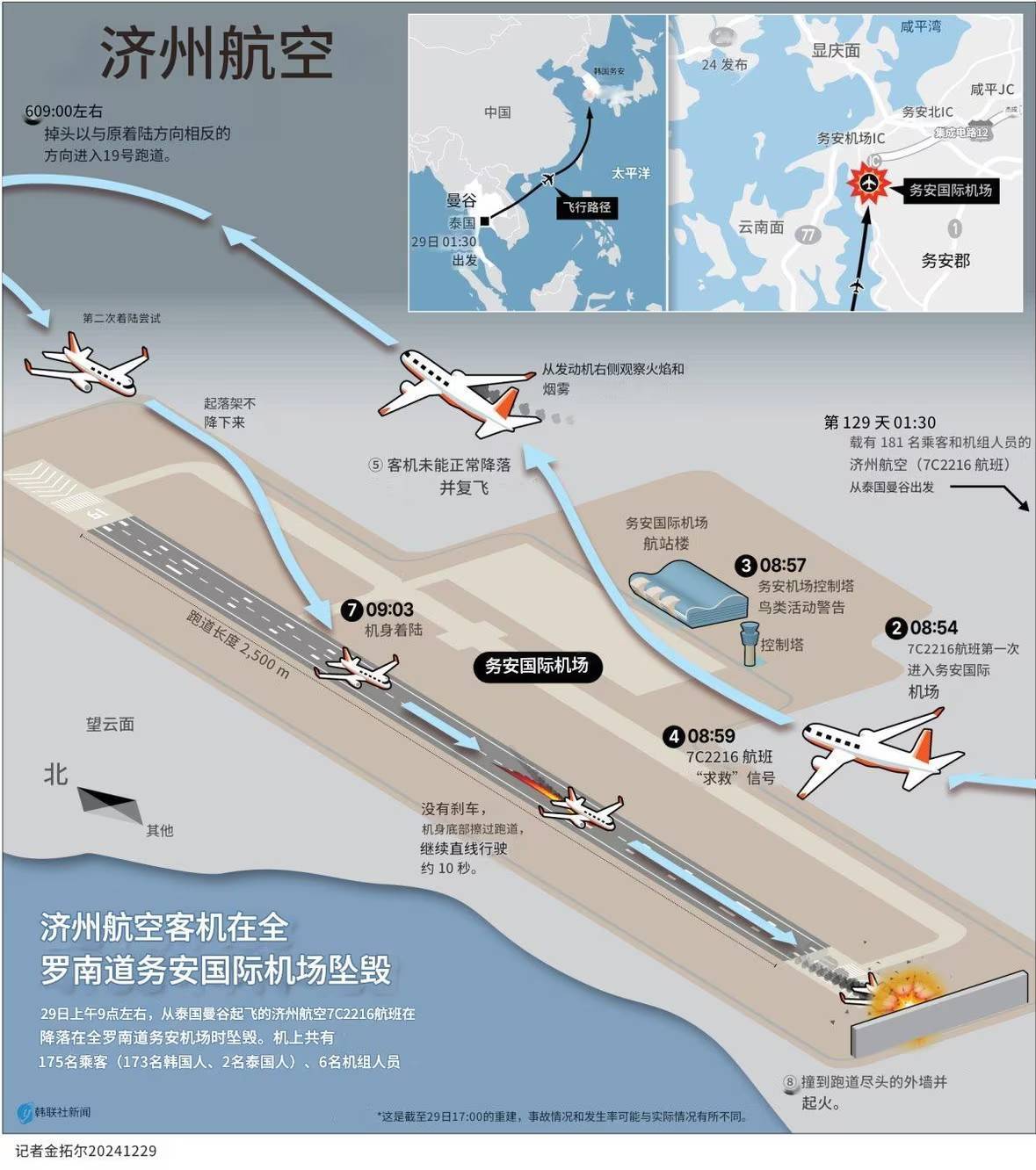 张仲麟：如果这个推断成立<strong></p>
<p>贵金属价格今日pt</strong>，韩国空难很可能指向一个可怕的结论
