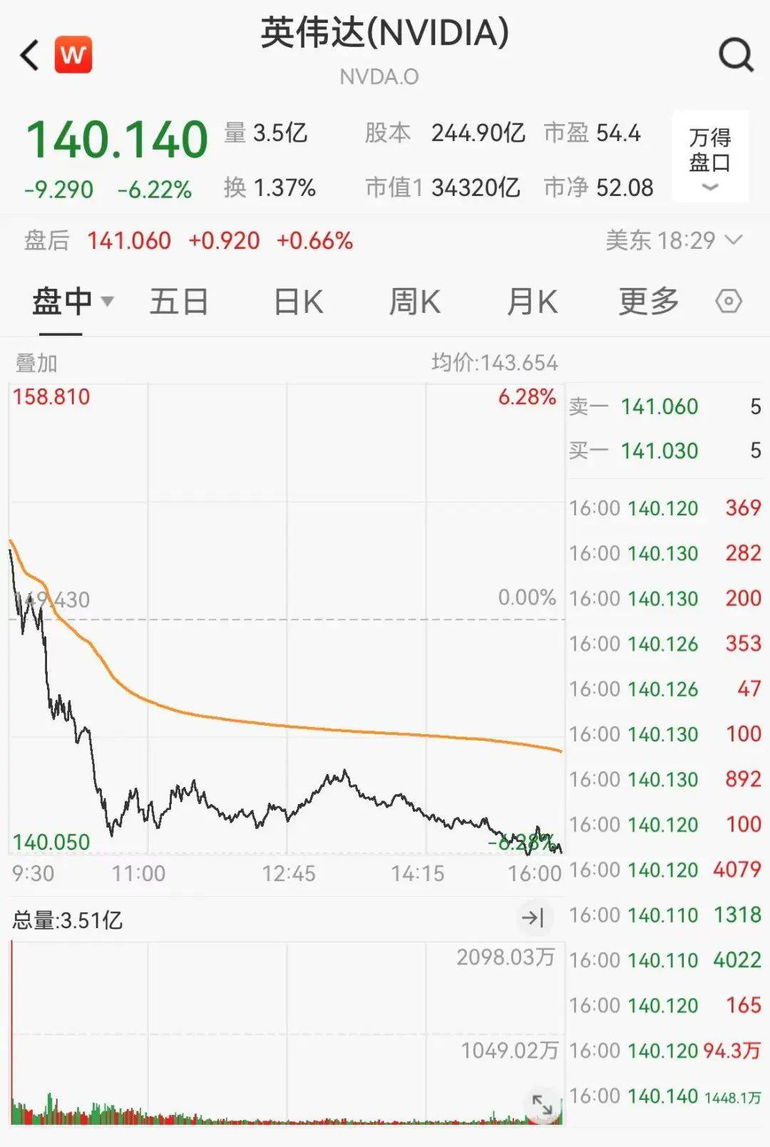 官宣合并<strong></p>
<p>贵金属是不是货币</strong>！暴涨