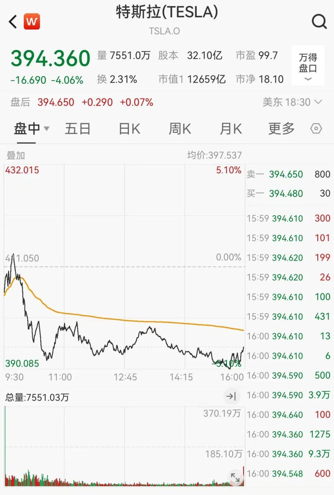 官宣合并<strong></p>
<p>贵金属是不是货币</strong>！暴涨