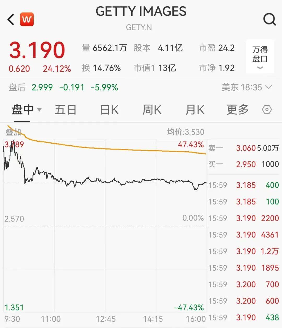 官宣合并<strong></p>
<p>贵金属是不是货币</strong>！暴涨