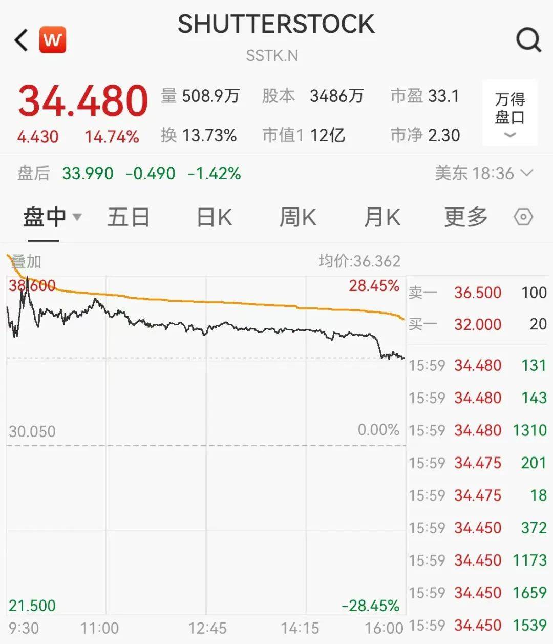 官宣合并<strong></p>
<p>贵金属是不是货币</strong>！暴涨