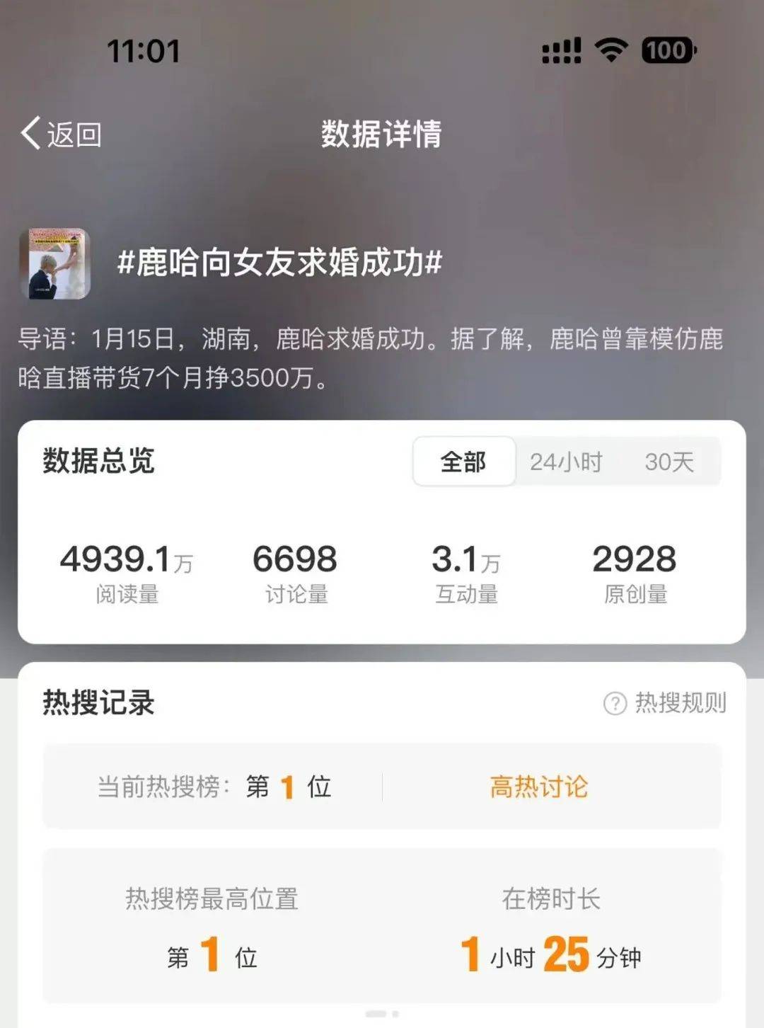 热搜第一<strong></p>
<p>波卡币网站</strong>！鹿哈在湖南向女友求婚成功