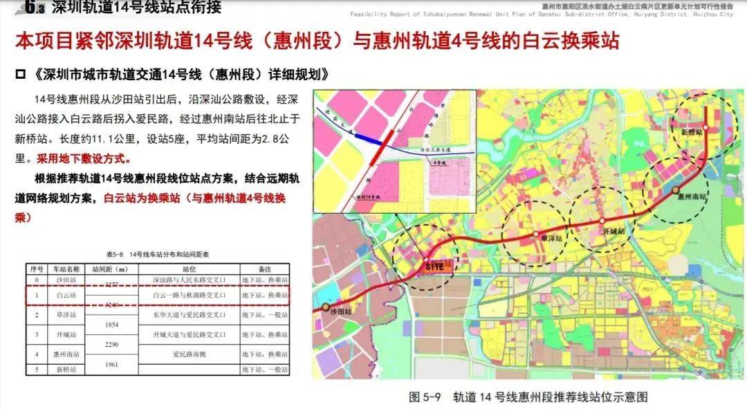 深圳14号线东延有戏<strong></p>
<p>BNB网站</strong>？惠州两部门释放重要信息……