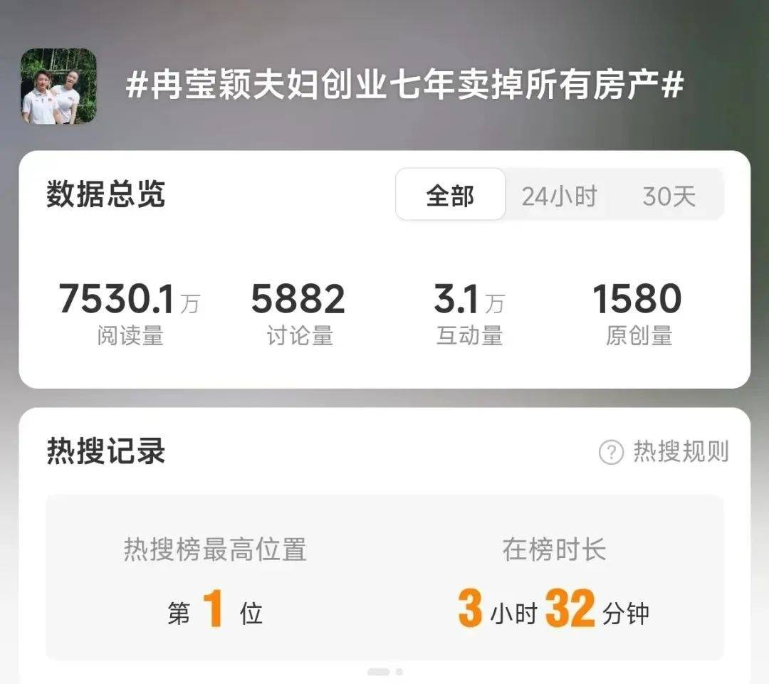 冲上热搜！邹市明否认“中年返贫”<strong></p>
<p>币安币网站</strong>，曾称今年重返拳台
