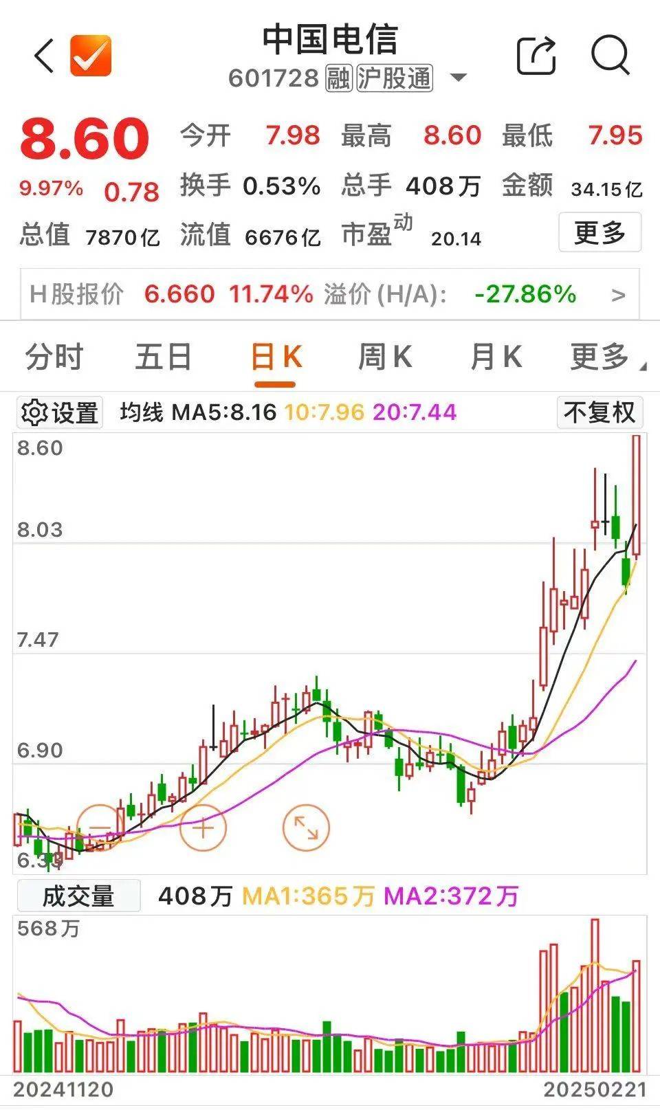 沸腾！601728、600050<strong></p>
<p>区块链挖矿网站</strong>，涨停