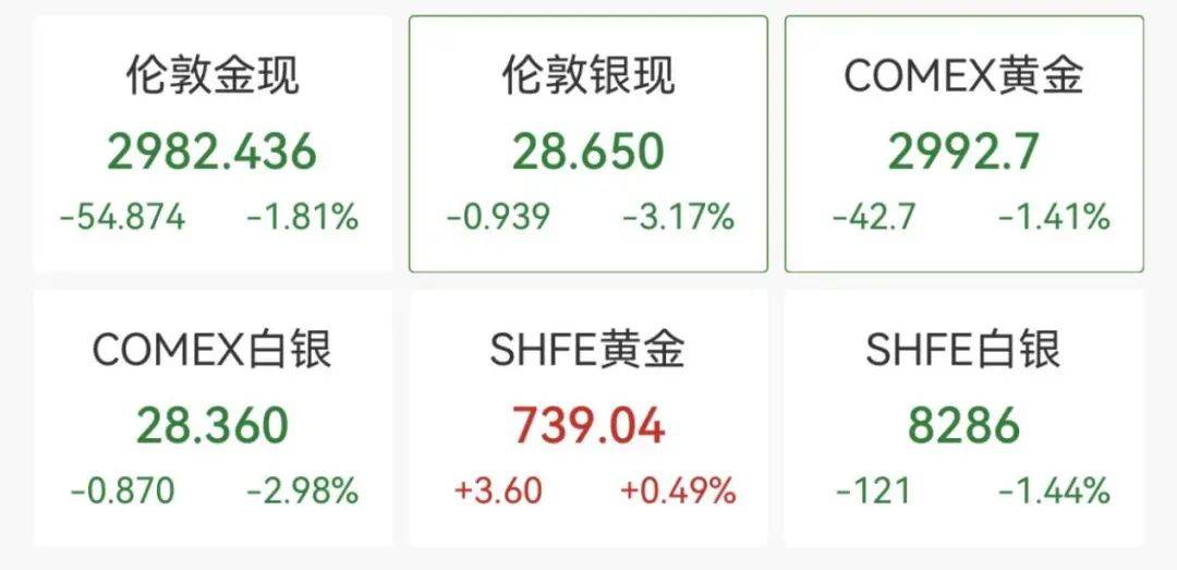 触发熔断！刚刚<strong></p>
<p>BCH投资</strong>，大跌近3000点！紧急出手