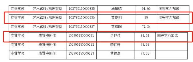 上戏回应黄晓明考博：不管是公众人物还是普通考生<strong></p>
<p>ETHAPP下载</strong>，都是一视同仁
