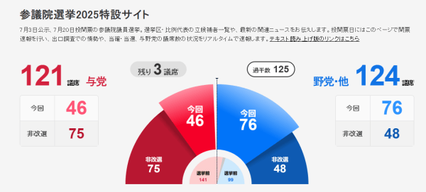 日媒：石破茂有意继续担任日本首相<strong></p>
<p>XRP行情</strong>，但自民党内部不满情绪日益加深