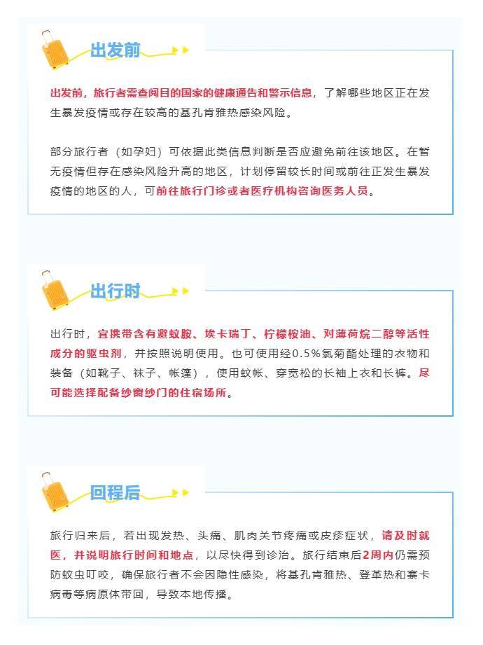 疫情已外溢<strong></p>
<p>ADA行情</strong>，多地出现病例！疾控紧急提醒