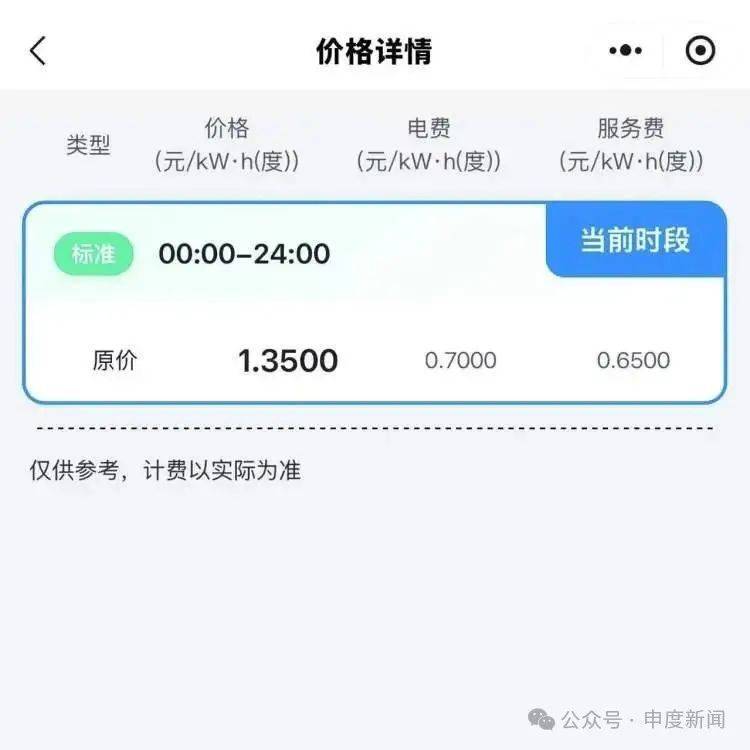 突然涨价4成多！上海这里的居民吐槽：吃相太难看<strong></p>
<p>IPFS行情</strong>，“根本没有价格优势”