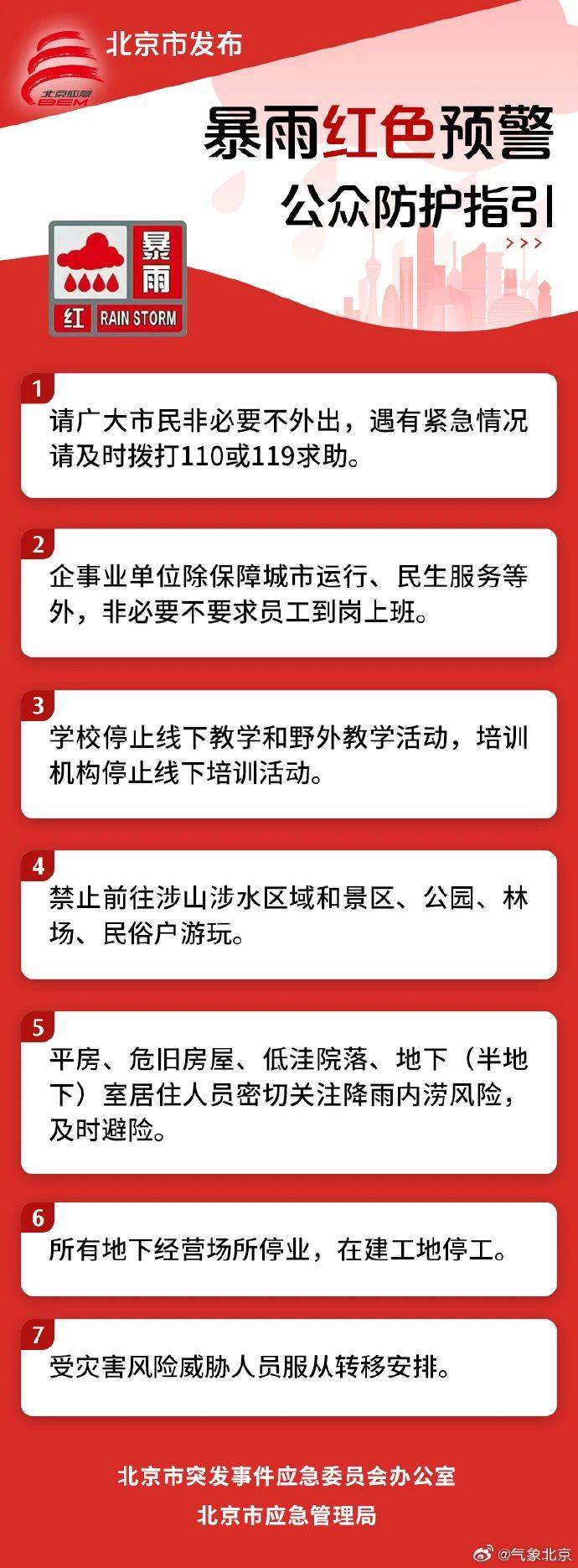 非必要不外出<strong></p>
<p>币安价格</strong>，非必要不要求员工到岗上班！北京多地暴雨红警