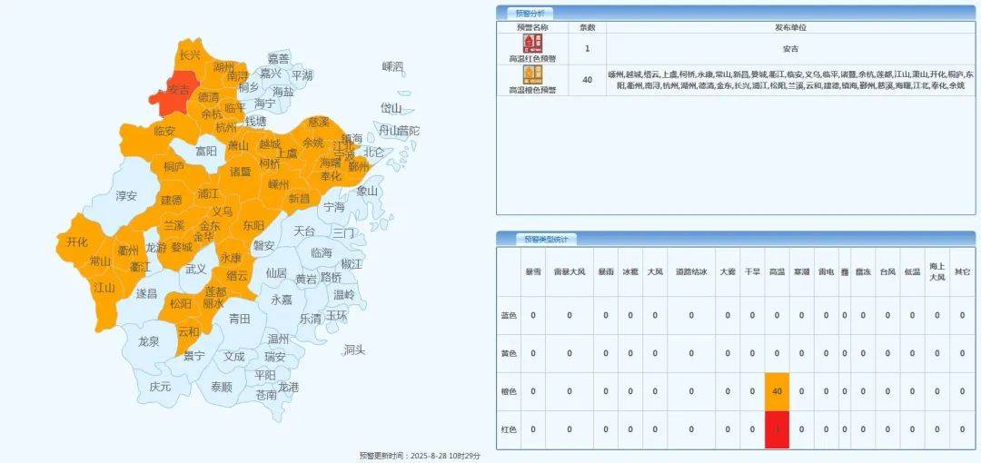 确认了<strong></p>
<p>OKEx价格</strong>！明天抵达浙江：强度冲顶！