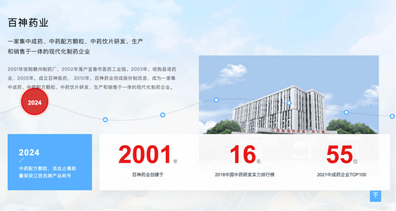 药代向30余名医生现金行贿192万<strong></p>
<p>OKEx价格</strong>，换来百神颗粒超千万销售额