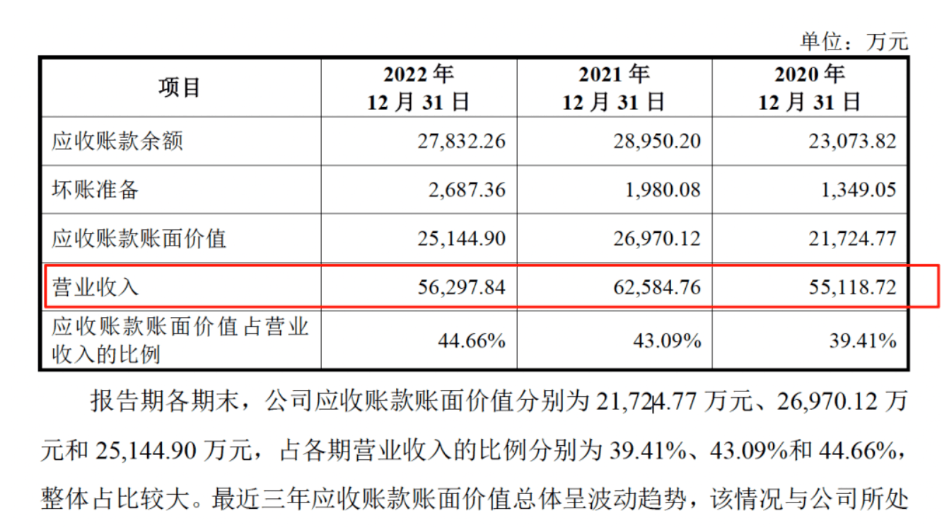 药代向30余名医生现金行贿192万<strong></p>
<p>OKEx价格</strong>，换来百神颗粒超千万销售额