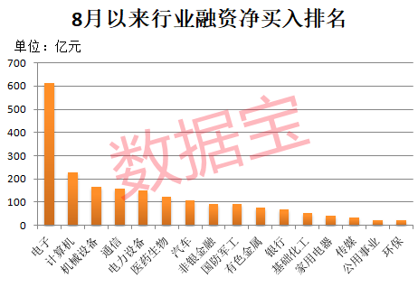 午后突发<strong></p>
<p>OKEx价格</strong>，605303跌停！融资余额逼近历史峰值，低市盈率+绩优+杠杆资金加仓股揭晓