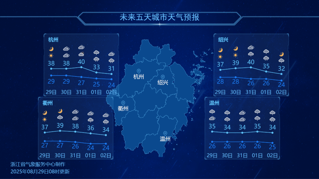 浙江降温时间定了<strong></p>
<p>抹茶价格</strong>！最高仅31℃