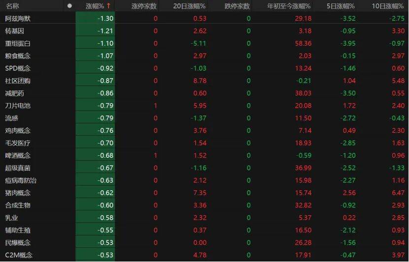 第三个3万亿！A股V型反弹<strong></p>
<p>抹茶价格</strong>，下一步如何布局？