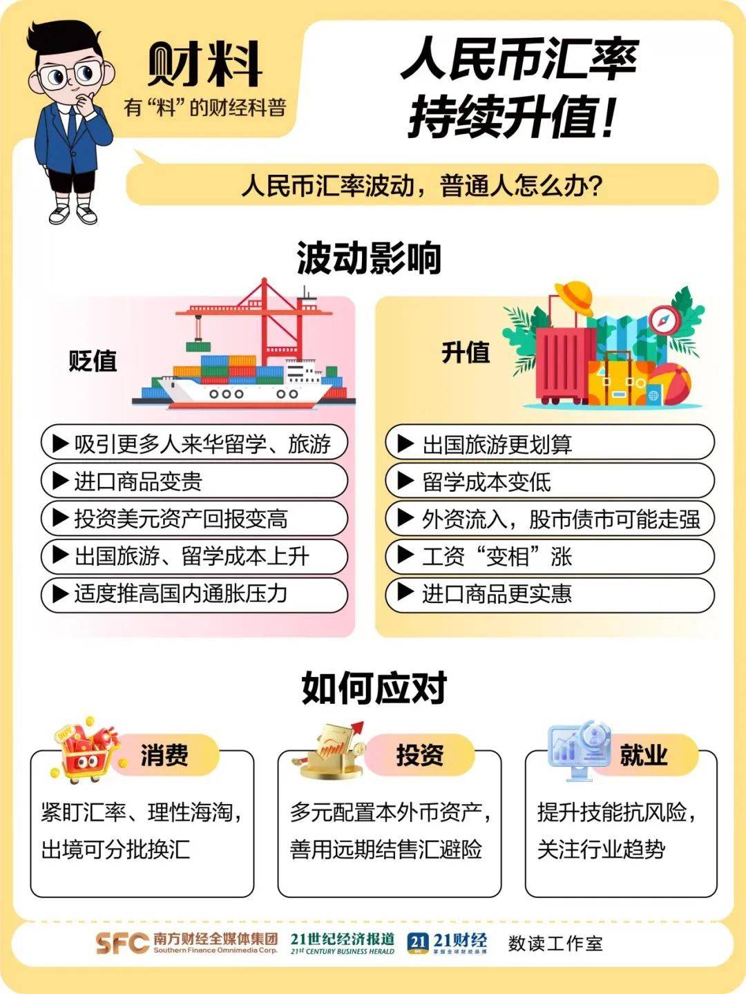 离岸人民币涨穿7.12元<strong></p>
<p>抹茶价格</strong>，大涨超300点